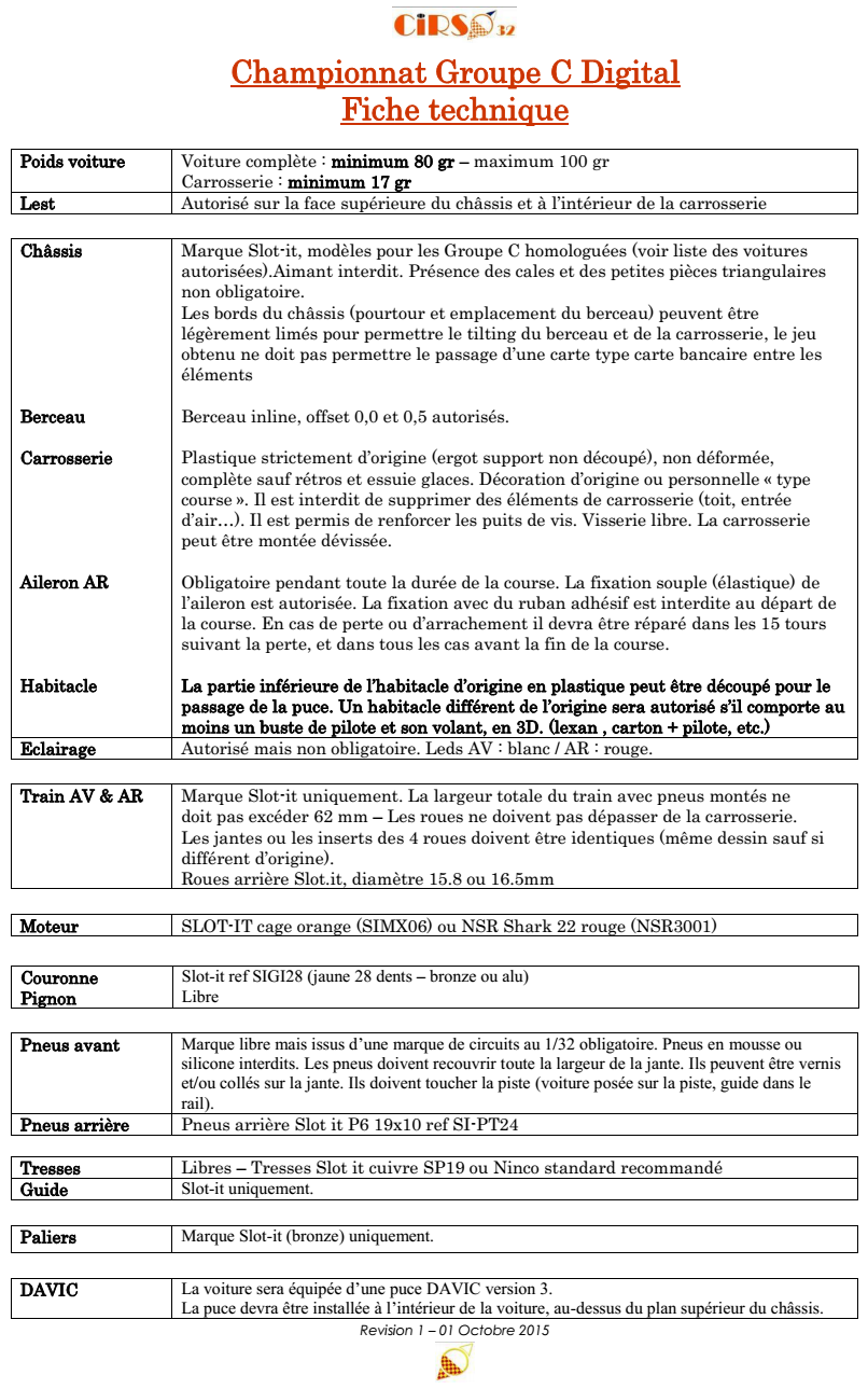 Règlement technique du championnat digital Groupe C 2015 P1